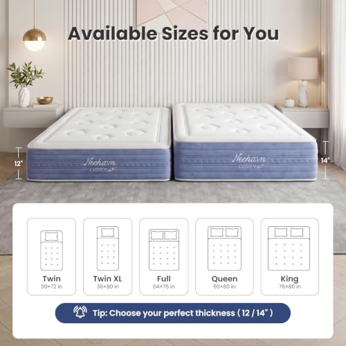 Full Mattress, view 5