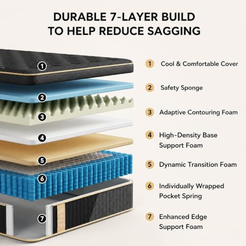 Mattress Queen Size, 12 Inch Queen Hybrid Mattress in a Box, view 3