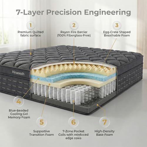 King Size Mattress 14 Inch, Medium Firm Boxed Hybrid Mattress, Cooling Gel Memory Foam & Motion Isolation Pocket Coils, 350lbs+ Edge Support, Fiberglass-Free for Master Room, Family