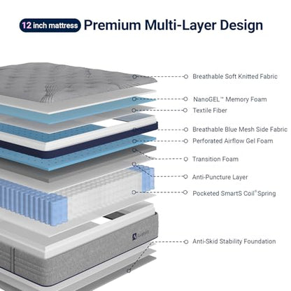 Queen Mattress 12 Inch, Luxury Hotel-Level Cooling Hybrid Mattress, view 7