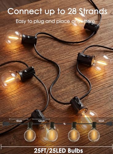 G40 LED Globe Outdoor String Lights Waterproof Shatterproof, view 3