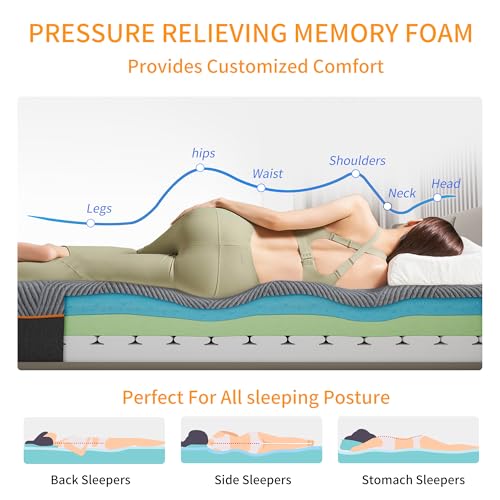 Queen Mattress for Back Pain & Pressure Relief, 14” Gel Memory Foam, view 6