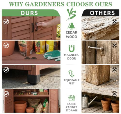 Outdoor Storage Cabinet with Metal Tabletop, Cedar Wood Garden Workstation | Metal Work Surface，Ample Storage Capacity，Natural Wood Construction，Garden Tool Organization，Patio & Garden Furniture