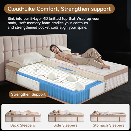 12 Inch Queen Mattress - Mattress Hybrid Cooling Gel Memory Foam & Pocket Coils,Medium Firm Mattress in a Box for Ergonomic Spinal Support,Motion Isolation & Edge Support for Side & Back Sleepers