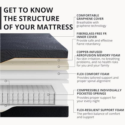 EGOHOME 14 inch Hybrid Full Mattress, view 3