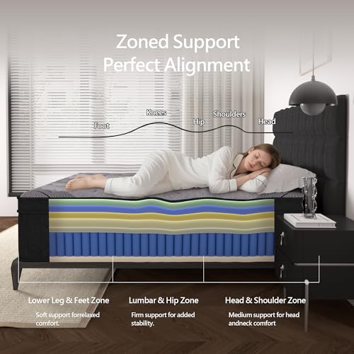 Queen Size Mattress, 12 Inch Hybrid Mattress in a Box, Medium Firm, view 5
