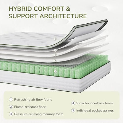 Queen Mattress 10 Inch Hybrid Memory Foam Mattress in a Box with Individual Pocket Innerspring for Motion Isolation & Pressure Relief, Edge Support, Medium Firm