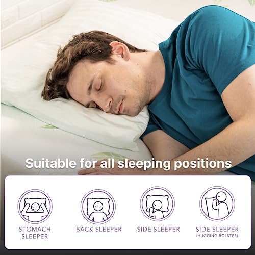 Twin Size, 6 Inch Anula Green Tea Infused Memory Foam Mattress, Bed in a Box, CertiPUR-US Certified