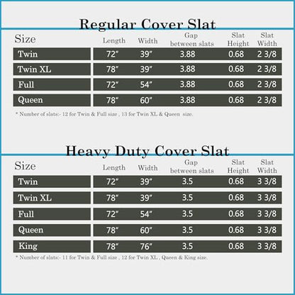 0.75-Inch Standard Mattress Support Wooden Bunkie Board/Slats with Cover, Full, Grey