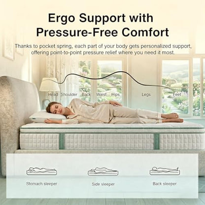 Twin Size Mattress 10 Inch, Hybrid Mattresses Medium Firm Mattress Bed in a Box, view 5