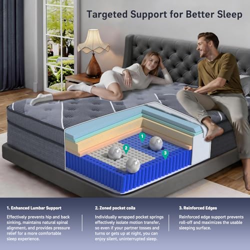 Full Mattress 12 Inch, Luxury Hotel-Level Cooling Hybrid Mattress in a Box, view 5