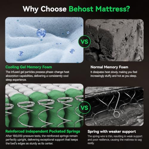 10 Inch King Hybrid Mattress with Gel Memory Foam & Pocket Springs, view 6