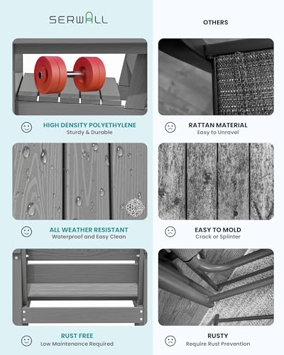 Outdoor HDPE Dining Table Set, 7-Piece Outdoor Dining Table Sets with Umbrella Hole Cut-Out Table and 6 Chairs, Gray