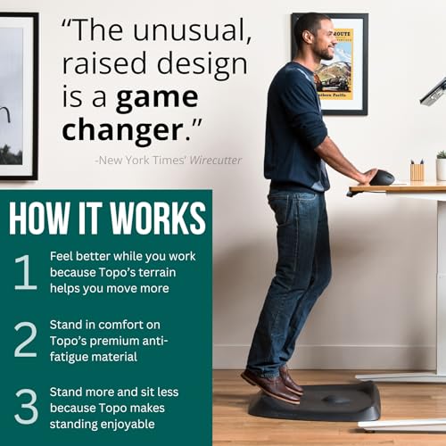 The Standing Desk Mat, Topo, view 5