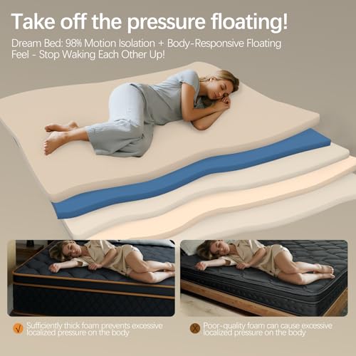 12 inch Full Size Mattress in a Box, view 6