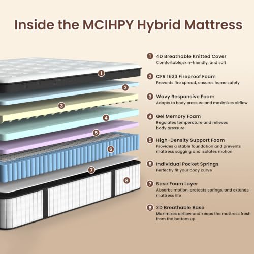 Twin Mattress, 10 Inch Hybrid Mattress in a Box, Fiberglass Free, view 5