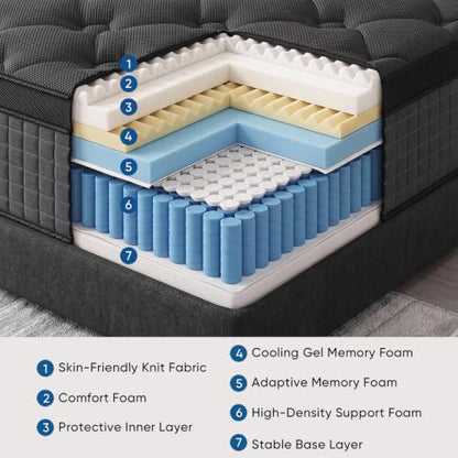 King Size Hybrid Mattress 12 Inch, view 8