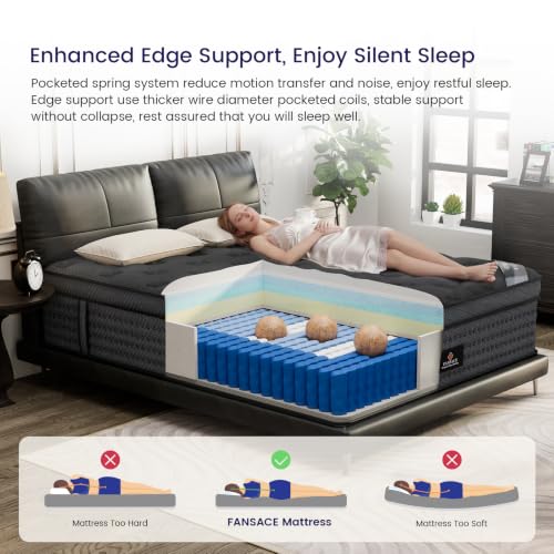 (High-End Upgraded) Luxury 14 Inch Queen Size Hybrid Mattress in a Box, view 6