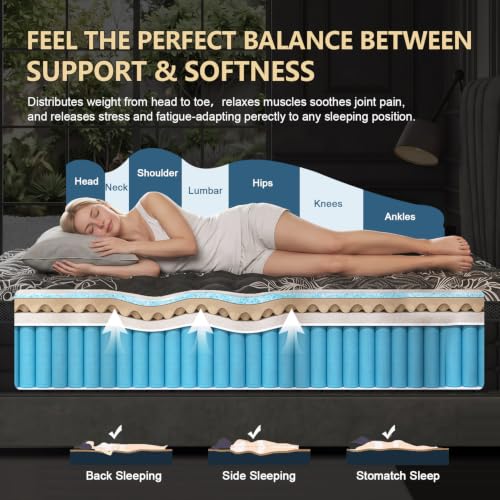Queen Mattress 14 Inch Hybrid, Cooling-Gel Foam & Pocket Springs, view 5