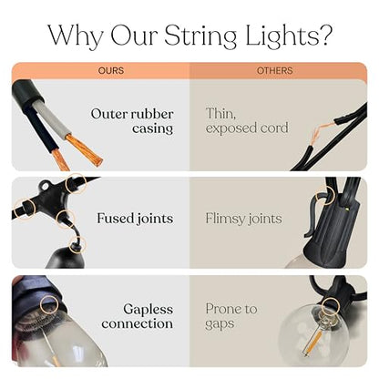 Ambience Pro, Waterproof LED Outdoor String Lights, 15 Hanging, view 6