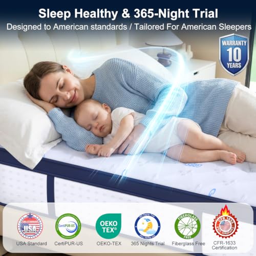 14 Inch Queen Mattress, view 3