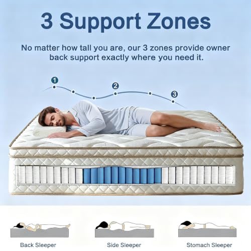 Queen Size Mattress, 10 Inch Hybrid Pocket Spring Mattress in a Box, view 3