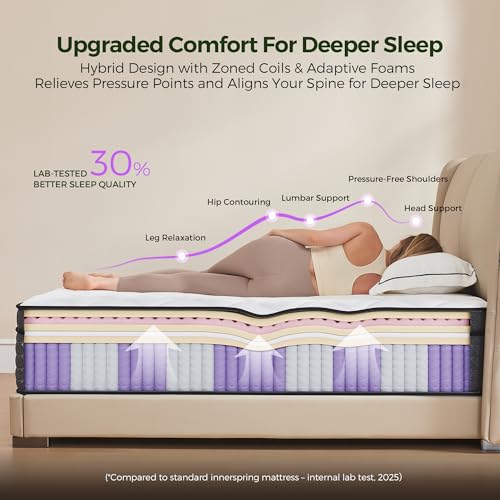 12 Inch Queen Mattress in a Box: Hybrid Queen Size Mattresses with Memory Foam, view 4