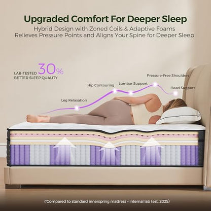12 Inch Queen Mattress in a Box: Hybrid Queen Size Mattresses with Memory Foam, view 4