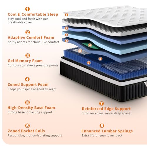 12 Inch Queen Mattress, Medium Firm Hybrid Memory Foam, 7-Zone Body Support for Pressure Relief, Motion Isolation, Queen Mattress in a Box, White Breathable Textured Fabric Mattresses