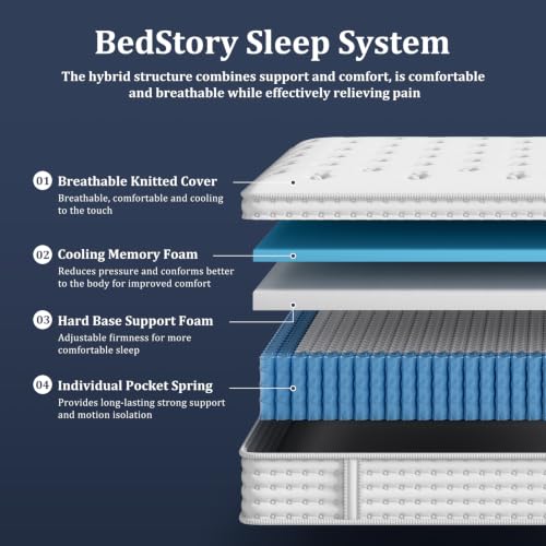 12 Inch Firm Full Hybrid Mattress in a Box, view 6