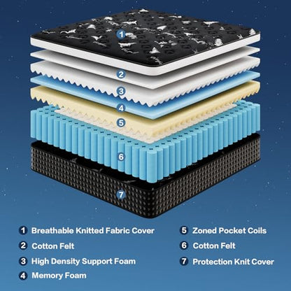 Queen Mattress,12 Inch Queen Size Mattress,Deep Sleep-Memory Foam Hybrid Mattresses for Back Pain Relief,Queen Size Matress in a Box,Pressure Relief & Motion Isolation,Medium Firm,80" x 60"