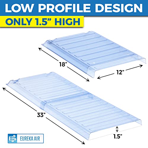 Under Furniture Magnetic Vent Extender, 1.0mm Thick Premium Material, Fits Floor Registers 10" and 12" Wide, Adjusts From 17" to 33" Long
