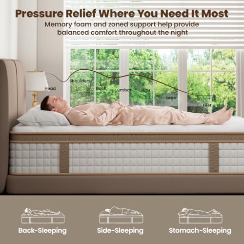 Queen Mattress 12 Inch, Cooling Hybrid Mattress Queen Size in a Box, view 3