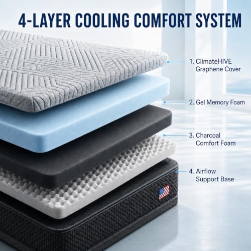 Cooling Gel Memory Foam Mattress for Hot Sleeper, view 4