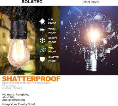 Solatec LED String Lights, Shatterproof 96FT 30 Hanging Sockets Commercial Grade Waterproof 2W Outdoor String Light Decor for Patio, Garden, Balcony, Deck S14 2W (30 Lights 96FT)