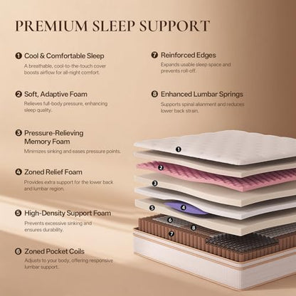 Full Size Mattress, 12 Inch Medium Firm Hybrid, Fiberglass Free, view 4