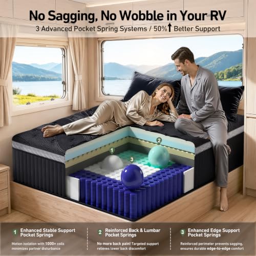12 Inch RV Short Queen Mattress, view 8