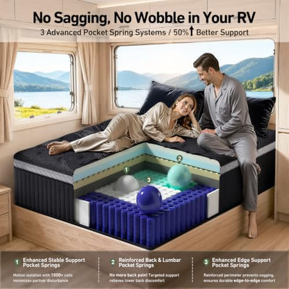 12 Inch RV Short Queen Mattress, view 8