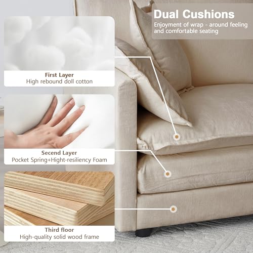 Modular Sectional Sofa, 76.7 Inch L-Shaped Cloud Sofa with Deep Seat Comfortable Chenille Sofa with Cushion Double Sectional Sofa for Living Room Apartment,Light Coffee