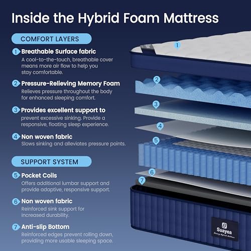 Queen Mattress, 2026 Upgraded Luxury 16 inch Queen Size Mattress in a Box, view 5
