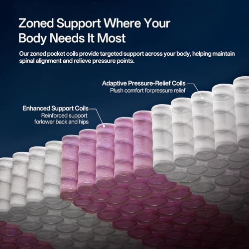 King Size Mattress, 12 Inch King Mattress in a Box, view 7