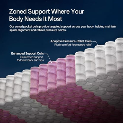 King Size Mattress, 12 Inch King Mattress in a Box, view 7