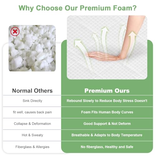 Extra Firm Mattress Twin Size 8 Inch, view 6