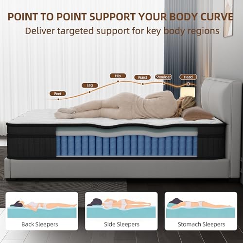 Full Size Mattress 12 Inch Hybrid Mattress in a Box, view 3