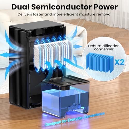 Dehumidifier for Home with Auto Shutoff Sleep Mode, 1000 Sq Ft, view 4