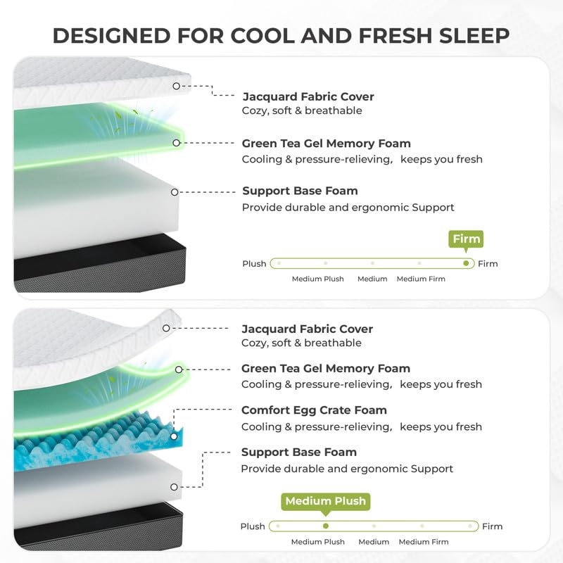 12 Inch King Mattress, Memory Foam Mattress in a Box Medium Plush, view 2