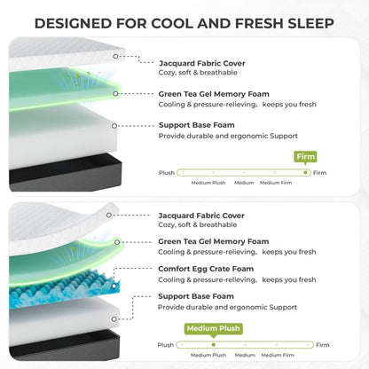 12 Inch King Mattress, Memory Foam Mattress in a Box Medium Plush, view 2