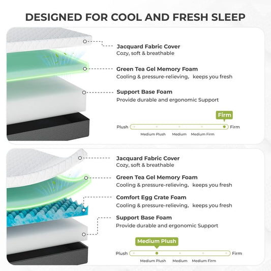 12 Inch King Mattress, Memory Foam Mattress in a Box Medium Plush, view 2