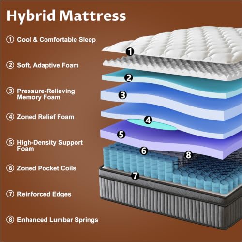Full Mattress 12 Inch, view 4