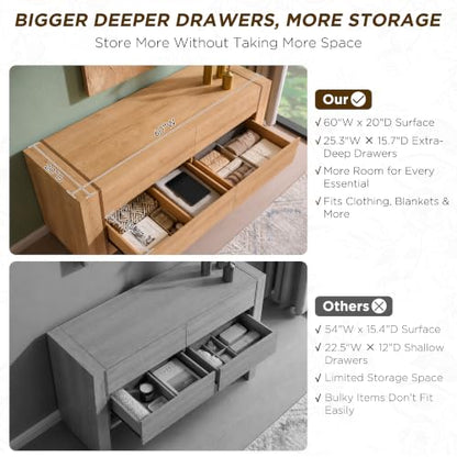 60" Modern 6 Drawer Dresser for Bedroom, 20" Depth for More Storage, view 5